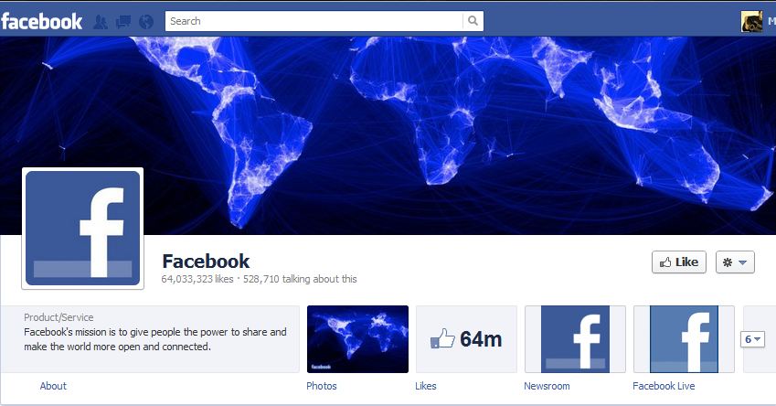 Facebook Brand Timeline Facebook Brand Timeline